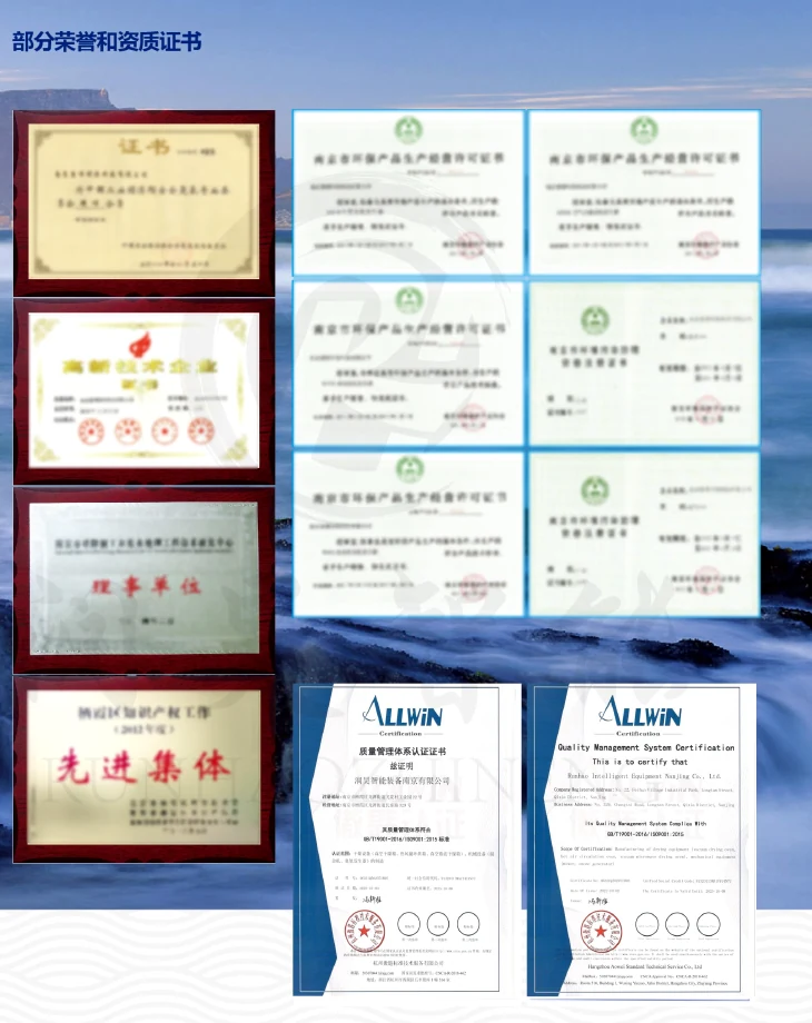 润昊智能画册展示的部分荣誉和资质证书