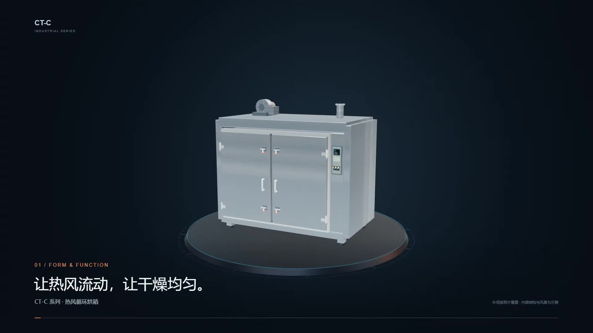 CT-C 热风循环烘箱 3D展示封面